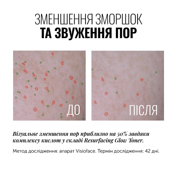 Тонік з глікогелевою кислотою Instytutum Resurfacing Glow Toner 50 ml 000050 фото