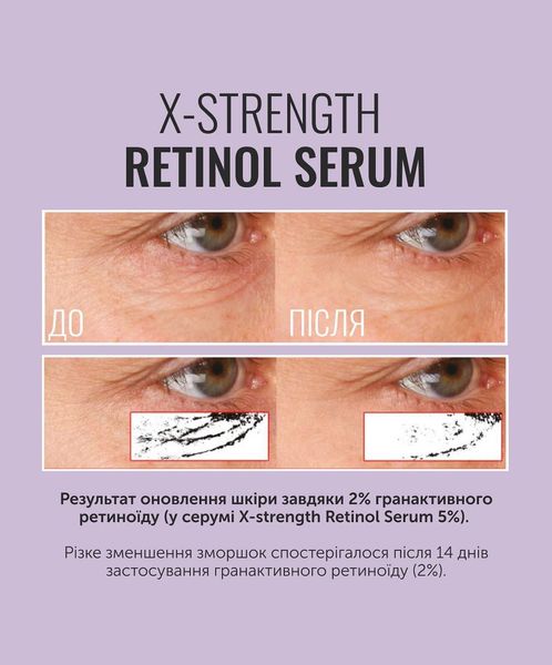 Концентрована антивікова сироватка з ретиноїдом Instytutum Pro-Grade Anti-Aging X-Strength Retinol Serum 30 ml 000121 фото