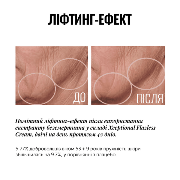 Антивозрастной крем-лифтинг для лица Instytutum Xceptional Flawless Cream 50 ml 000194 фото